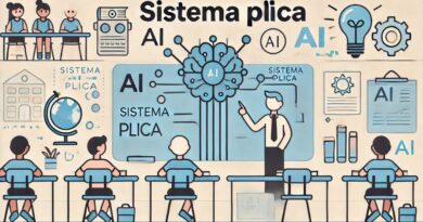 La IA en el aula. Sistema PLICA